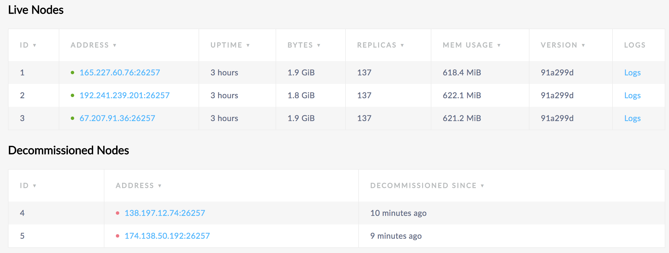 Decommission multiple nodes